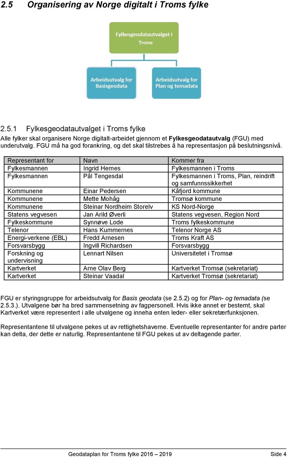 Representant for Navn Kommer fra Fylkesmannen Ingrid Hernes Fylkesmannen i Troms Fylkesmannen Pål Tengesdal Fylkesmannen i Troms, Plan, reindrift og samfunnssikkerhet Kommunene Einar Pedersen Kåfjord