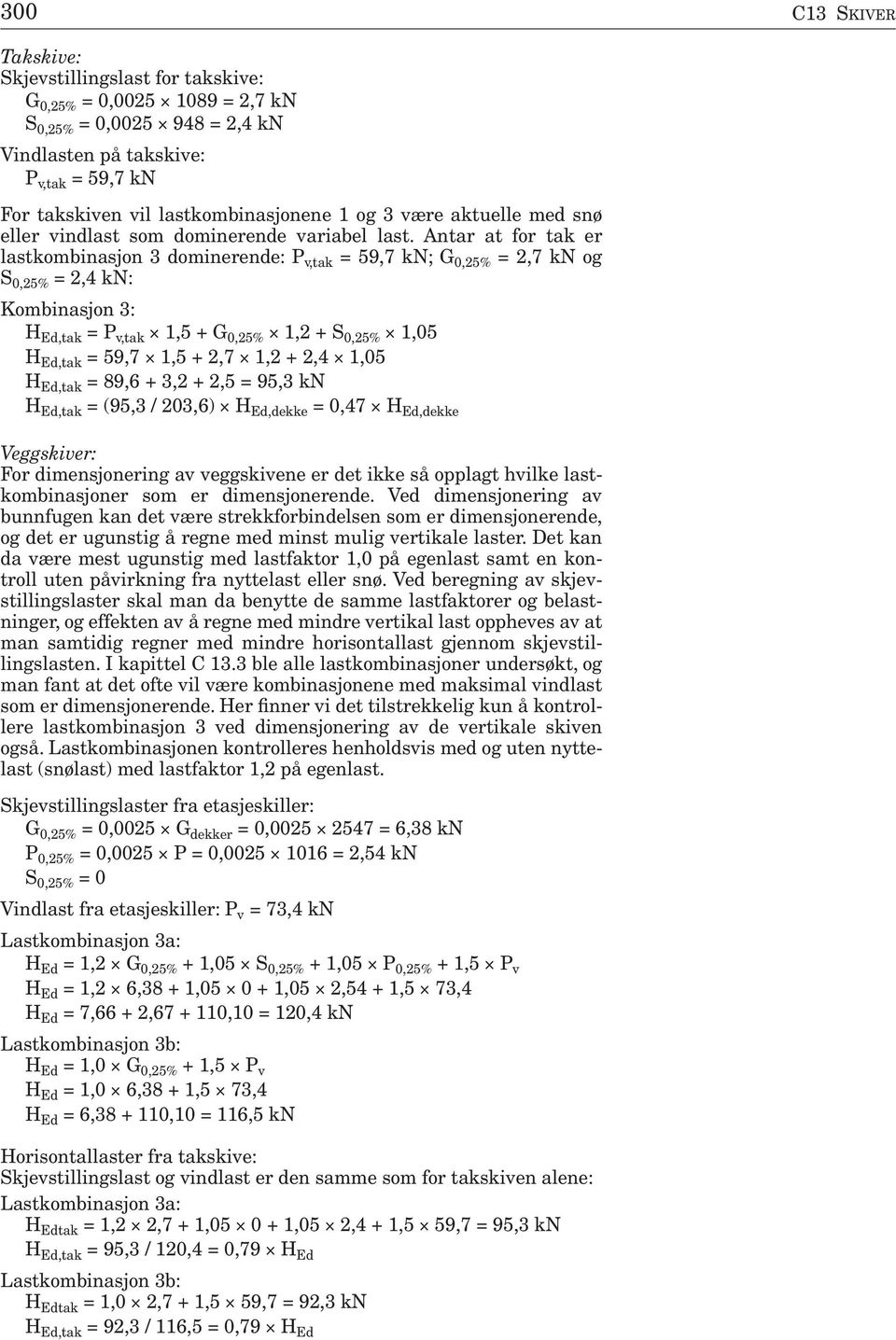Antar at for tak er lastkombinasjon 3 dominerende: P v,tak = 59,7 kn; G 0,25% = 2,7 kn og S 0,25% = 2,4 kn: Kombinasjon 3: H Ed,tak = P v,tak 1,5 + G 0,25% 1,2 + S 0,25% 1,05 H Ed,tak = 59,7 1,5 +