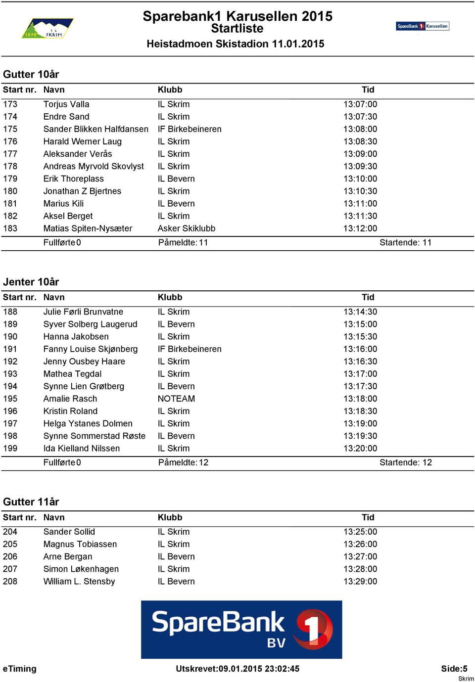 Asker Skiklubb 13:12:00 Fullførte: 0 Påmeldte: 11 Startende: 11 Jenter 10år 188 189 190 191 192 193 194 195 196 197 198 199 Julie Førli Brunvatne IL 13:14:30 Syver Solberg Laugerud IL Bevern 13:15:00