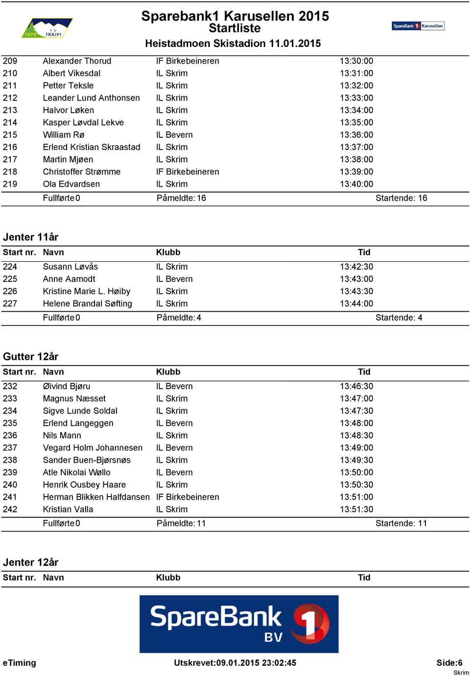 13:40:00 Fullførte: 0 Påmeldte: 16 Startende: 16 Jenter 11år 224 225 226 227 Susann Løvås IL 13:42:30 Anne Aamodt IL Bevern 13:43:00 Kristine Marie L.