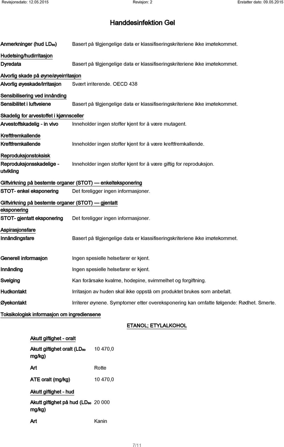 OECD 438 Sensibilisering ved innånding Sensibilitet i luftveiene Basert på tilgjengelige data er klassifiseringskriteriene ikke imøtekommet.