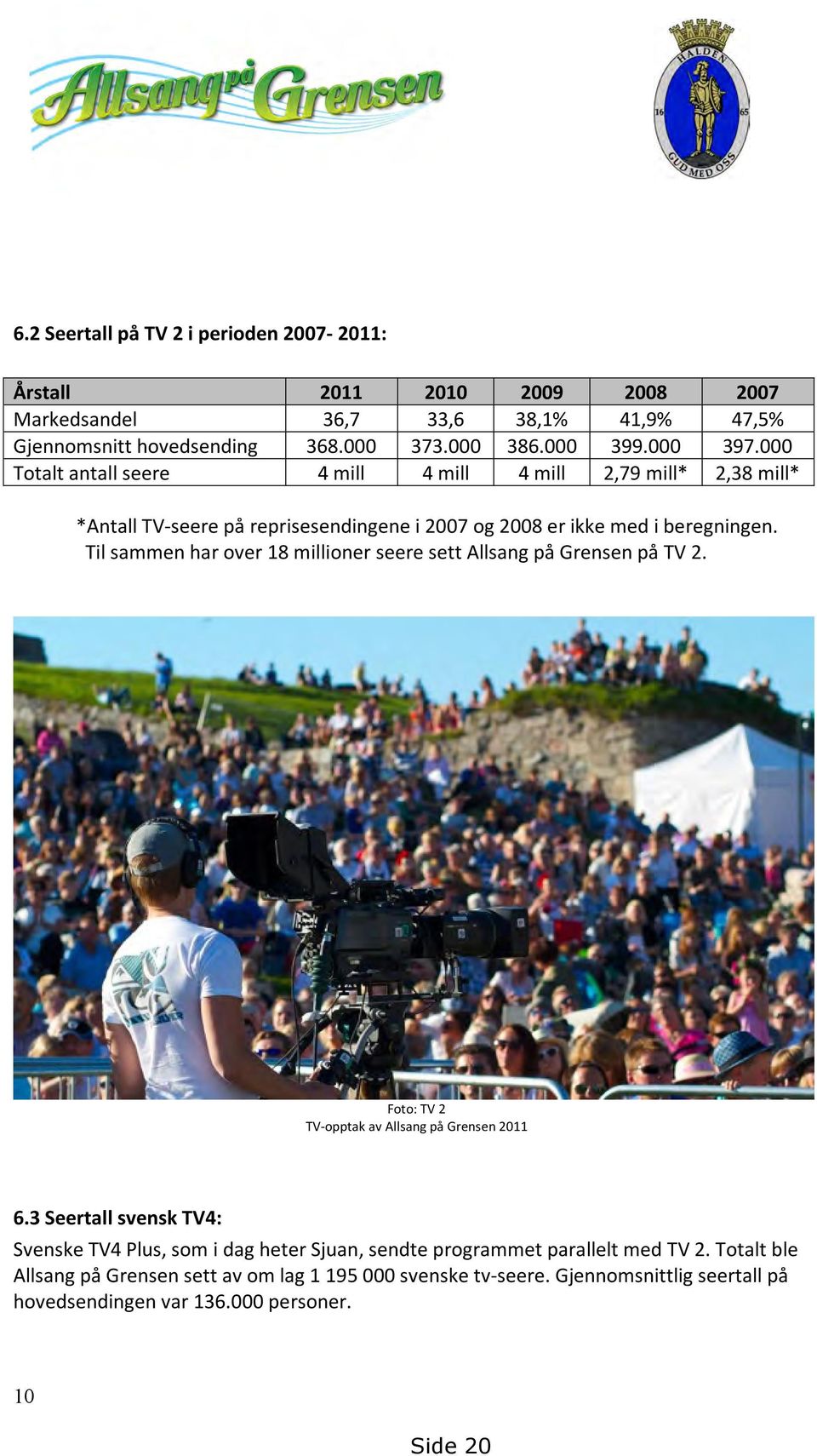 Til sammen har over 18 millioner seere sett Allsang på Grensen på TV 2. Foto: TV 2 TV-opptak av Allsang på Grensen 2011 6.