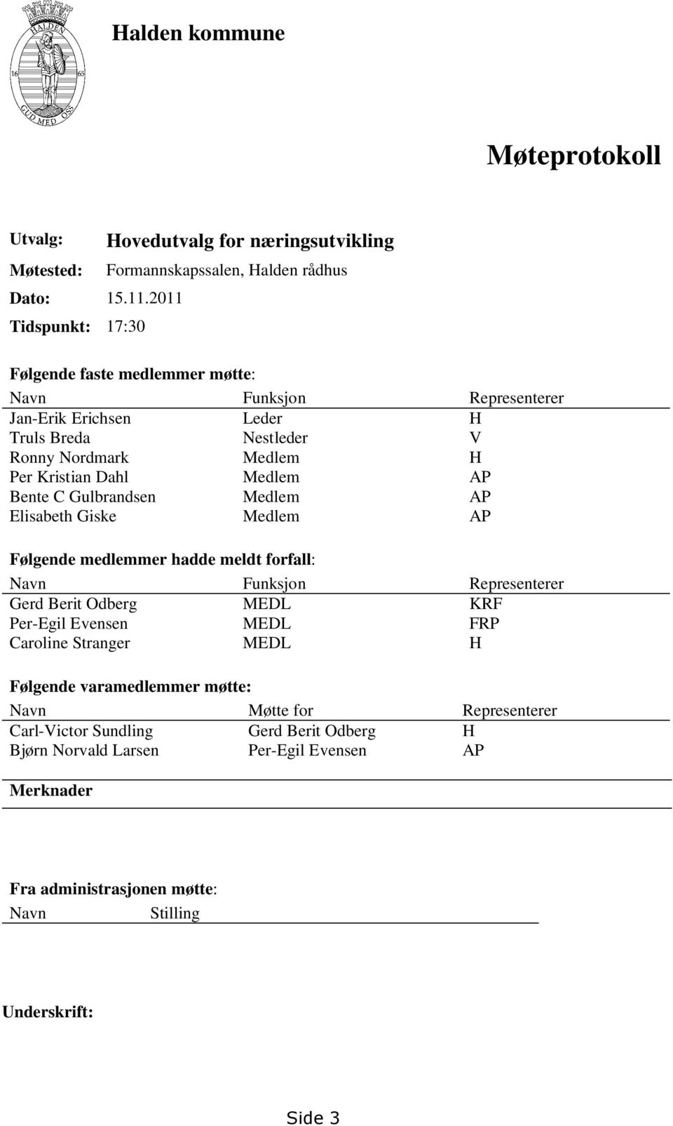 Breda Nestleder V Ronny Nordmark Medlem H Per Kristian Dahl Medlem AP Bente C Gulbrandsen Medlem AP Elisabeth Giske Medlem AP Følgende medlemmer hadde meldt forfall: Navn Funksjon