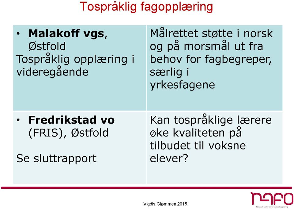 fagbegreper, særlig i yrkesfagene Fredrikstad vo (FRIS), Østfold Se