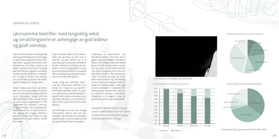 eierskap. Dyktige ledere og gode eiere bidrar med kompetanse, kunnskap, nettverk og kapital, og ikke minst evne til å skape god bedriftskultur og godt samarbeid med de ansatte.