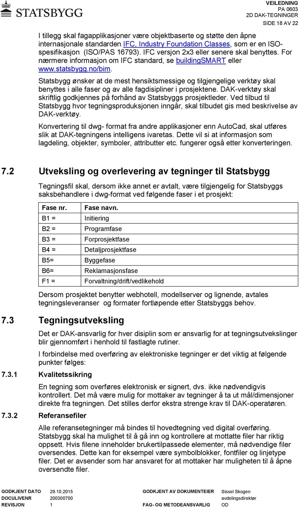 Statsbygg ønsker at de mest hensiktsmessige og tilgjengelige verktøy skal benyttes i alle faser og av alle fagdisipliner i prosjektene.