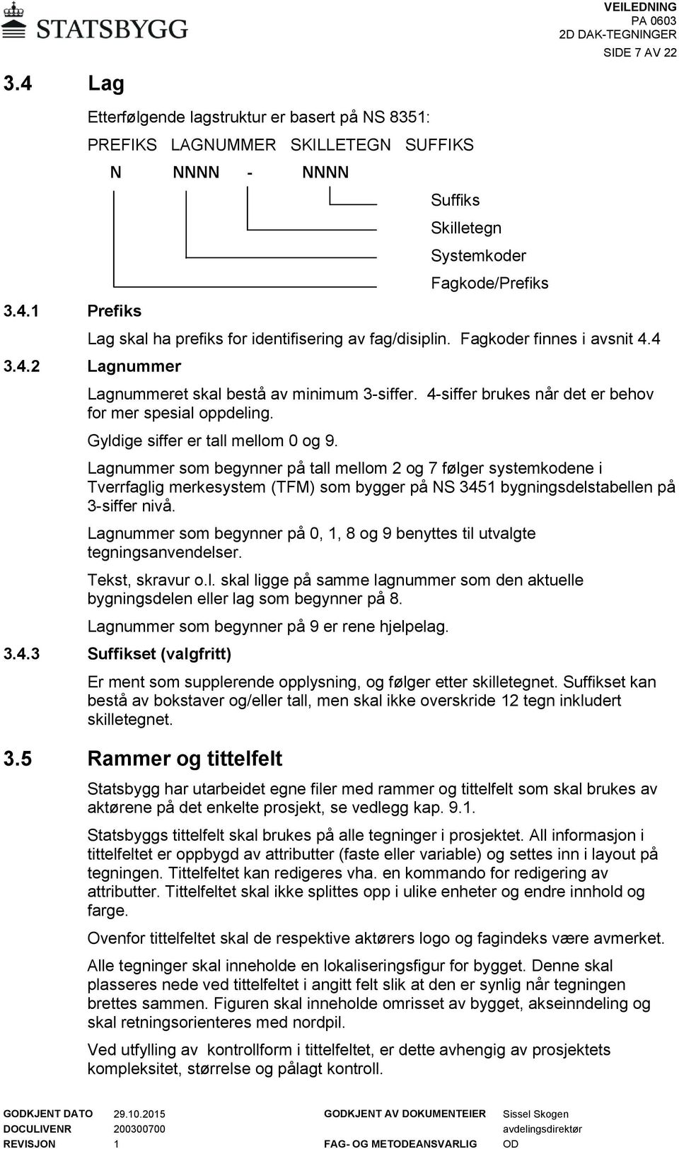 1 Prefiks Etterfølgende lagstruktur er basert på NS 8351: PREFIKS LAGNUMMER SKILLETEGN SUFFIKS N NNNN - NNNN Suffiks Skilletegn Systemkoder Fagkode/Prefiks Lag skal ha prefiks for identifisering av