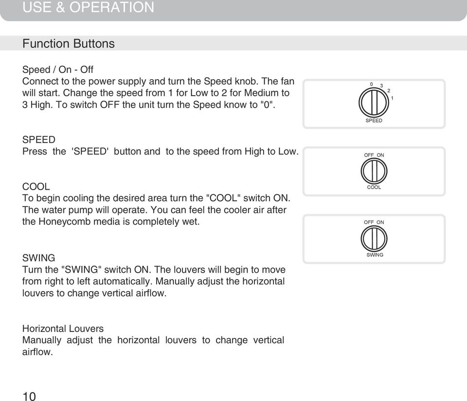 OFF ON COOL To begin cooling the desired area turn the "COOL" switch ON. The water pump will operate. You can feel the cooler air after the Honeycomb media is completely wet.