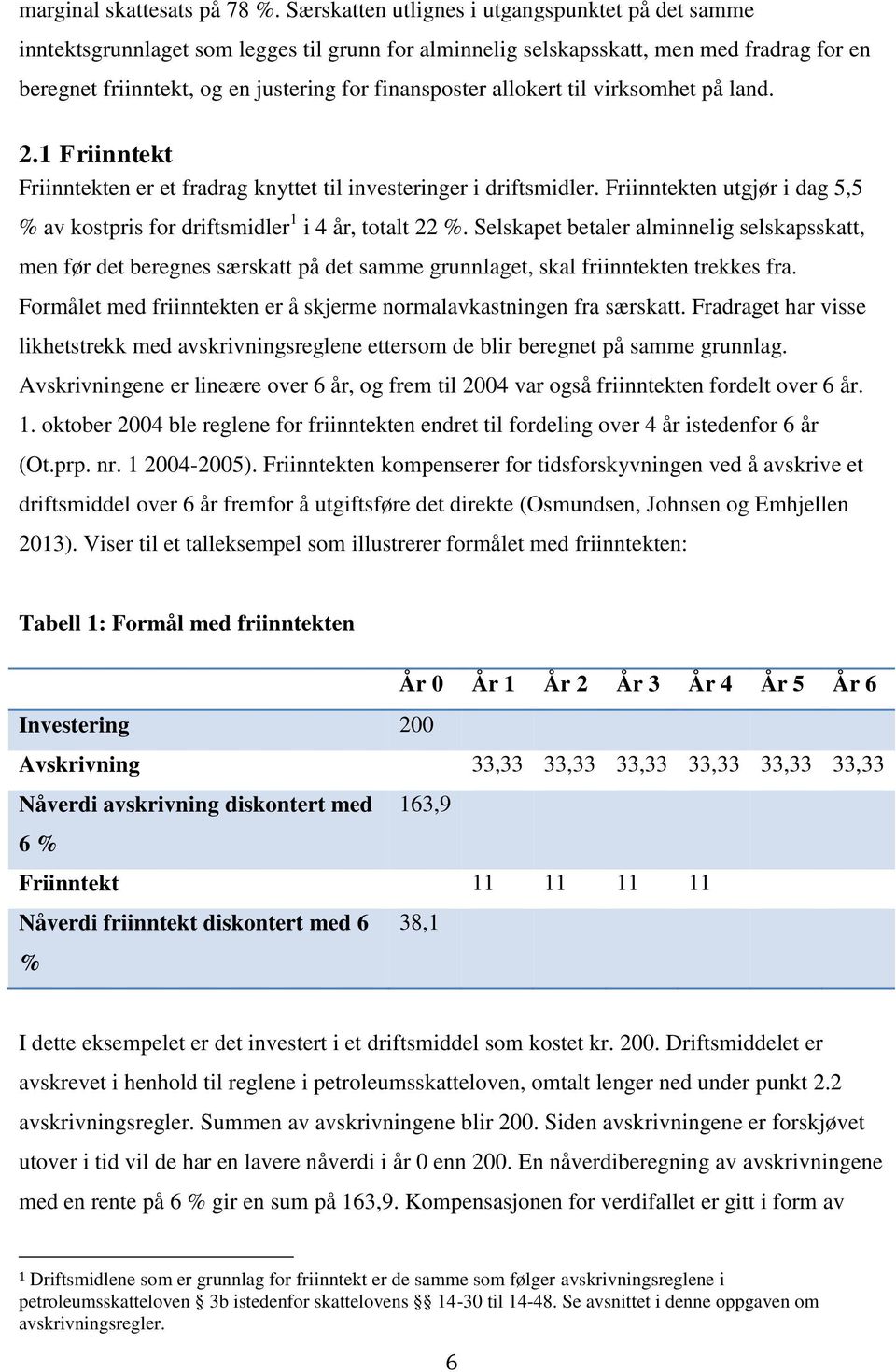 allokert til virksomhet på land. 2.1 Friinntekt Friinntekten er et fradrag knyttet til investeringer i driftsmidler. Friinntekten utgjør i dag 5,5 % av kostpris for driftsmidler 1 i 4 år, totalt 22 %.