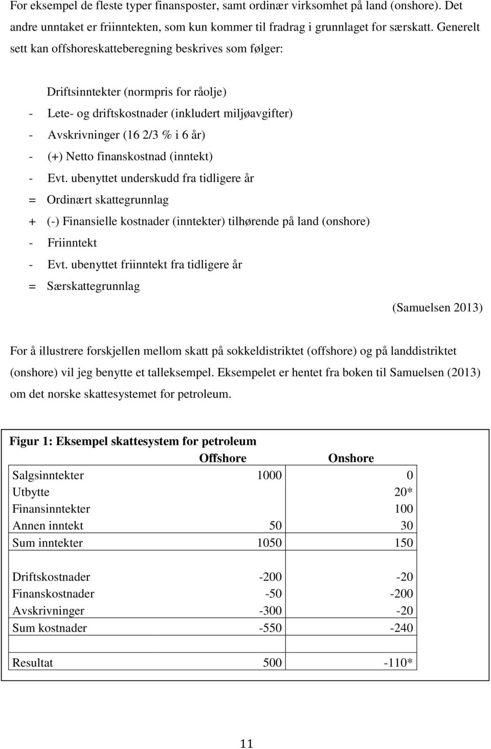 Netto finanskostnad (inntekt) - Evt. ubenyttet underskudd fra tidligere år = Ordinært skattegrunnlag + (-) Finansielle kostnader (inntekter) tilhørende på land (onshore) - Friinntekt - Evt.