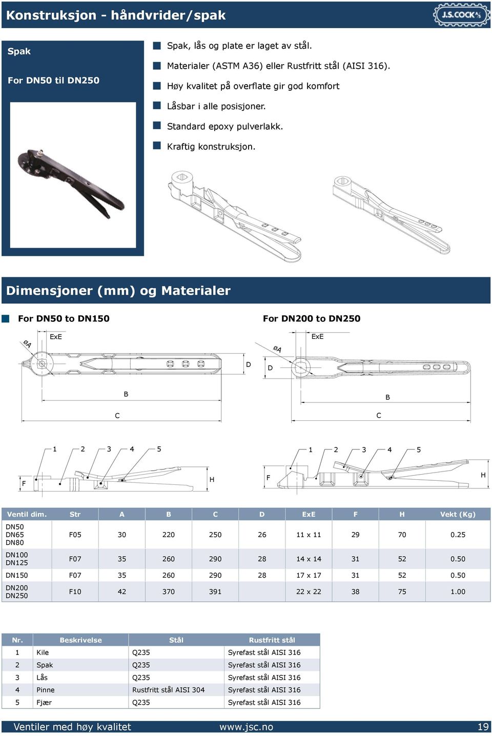 Dimensjoner (mm) og Materialer For DN50 to DN150 For DN200 to DN250 øa ExE ExE øa D D B B C C 1 2 3 4 5 1 2 3 4 5 F H F H Ventil dim.