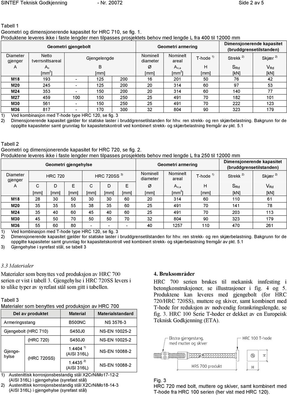 Produktene leveres ikke i faste lengder men tilpasses prosjektets behov med lengde L fra 400 til 12000 mm Geometri gjengebolt Geometri armering Dimensjonerende kapasitet (bruddgrensetilstanden)