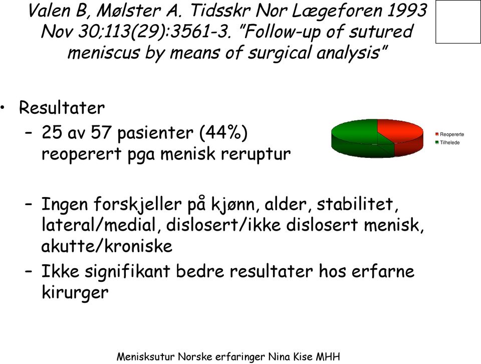 pasienter (44%) Tilhelede reoperert pga menisk reruptur Ingen forskjeller på kjønn, alder,