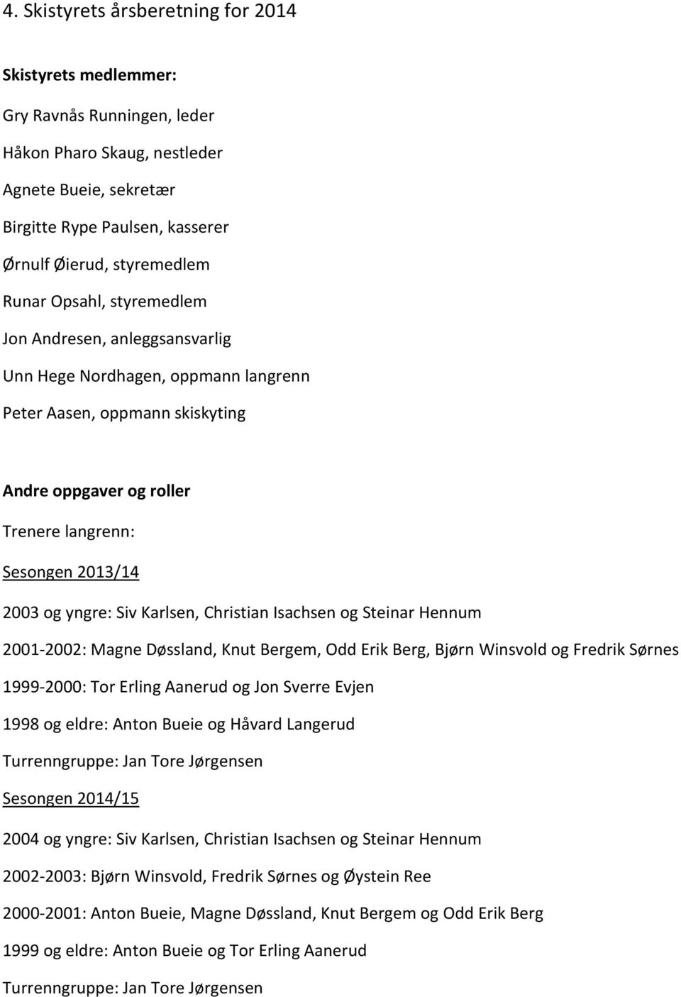 yngre: Siv Karlsen, Christian Isachsen og Steinar Hennum 2001-2002: Magne Døssland, Knut Bergem, Odd Erik Berg, Bjørn Winsvold og Fredrik Sørnes 1999-2000: Tor Erling Aanerud og Jon Sverre Evjen 1998