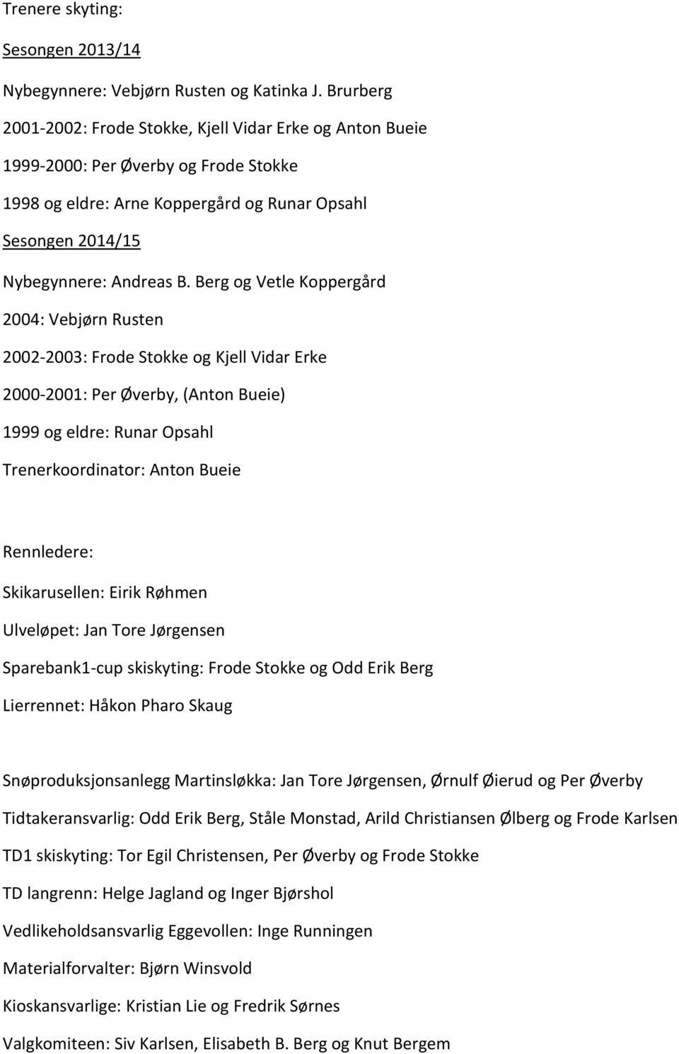 Berg og Vetle Koppergård 2004: Vebjørn Rusten 2002-2003: Frode Stokke og Kjell Vidar Erke 2000-2001: Per Øverby, (Anton Bueie) 1999 og eldre: Runar Opsahl Trenerkoordinator: Anton Bueie Rennledere: