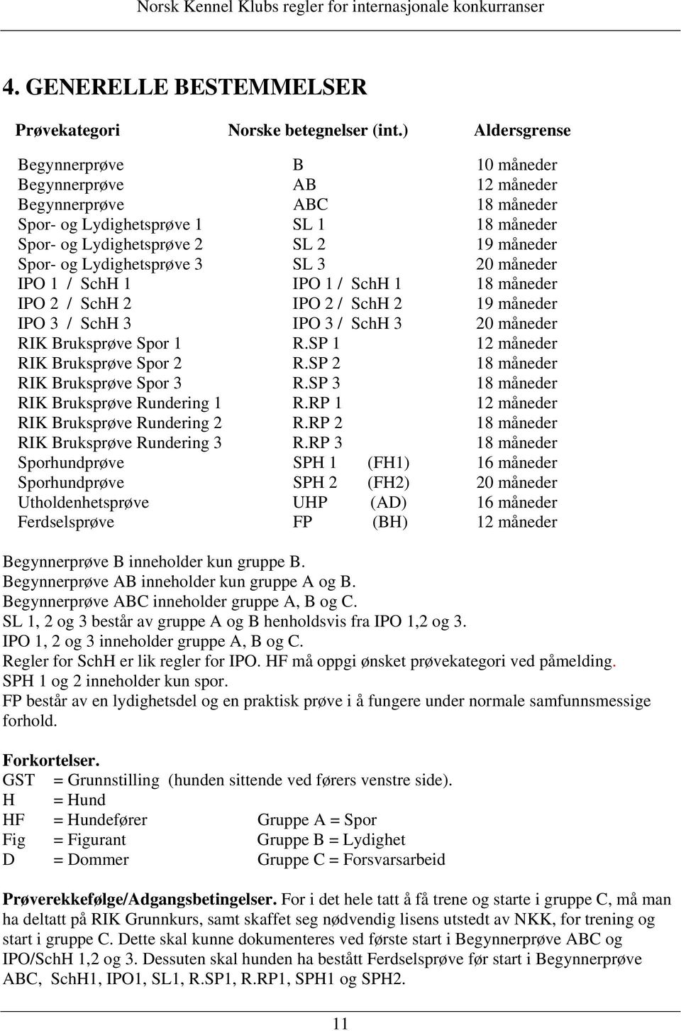 Lydighetsprøve 3 SL 3 20 måneder IPO 1 / SchH 1 IPO 2 / SchH 2 IPO 3 / SchH 3 RIK Bruksprøve Spor 1 RIK Bruksprøve Spor 2 RIK Bruksprøve Spor 3 RIK Bruksprøve Rundering 1 RIK Bruksprøve Rundering 2