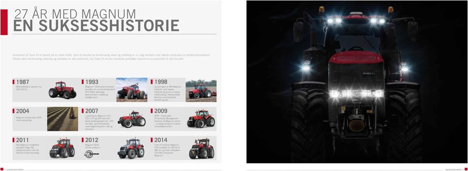 Takket være kontinuerlig utvikling og utvidelse av vårt sortiment, har Case IH nå den bredeste portefølje noensinne av produkter til våre kunder. 1987 Motoreffektene spenner fra 160-240 hk.