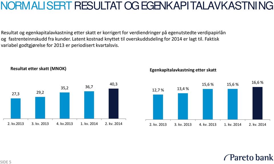 Faktisk variabel godtgjørelse for 2013 er periodisert kvartalsvis.