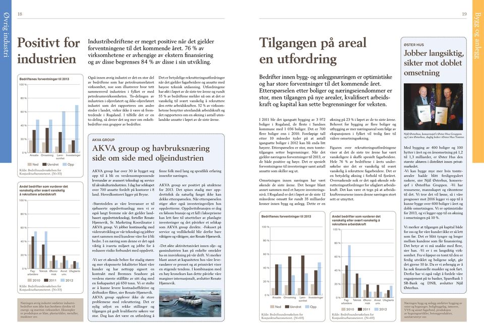 (N=33) Næringen øvrig industri omfatter industribedrifter som ikke kan henføres direkte til energi- og maritim virksomhet. Eksempler er produksjon av klær, plastartikler, metaller, maskiner osv.