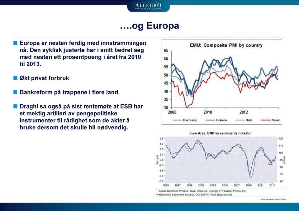 2013. Økt privat forbruk Bankreform på trappene i flere land Draghi sa også på sist