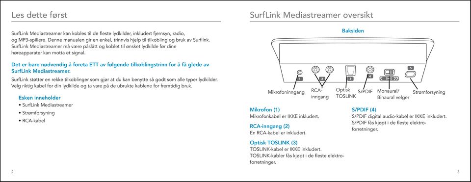 Volume SurfLink Mediastreamer oversikt Baksiden Det er bare nødvendig å foreta ETT av følgende tilkoblingstrinn for å få glede av SurfLink Mediastreamer.