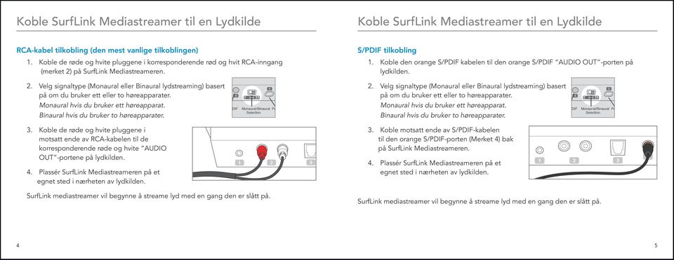 3. Koble de røde og hvite pluggene i motsatt ende av RCA-kabelen til de korresponderende røde og hvite AUDIO OUT -portene på lydkilden. 4.