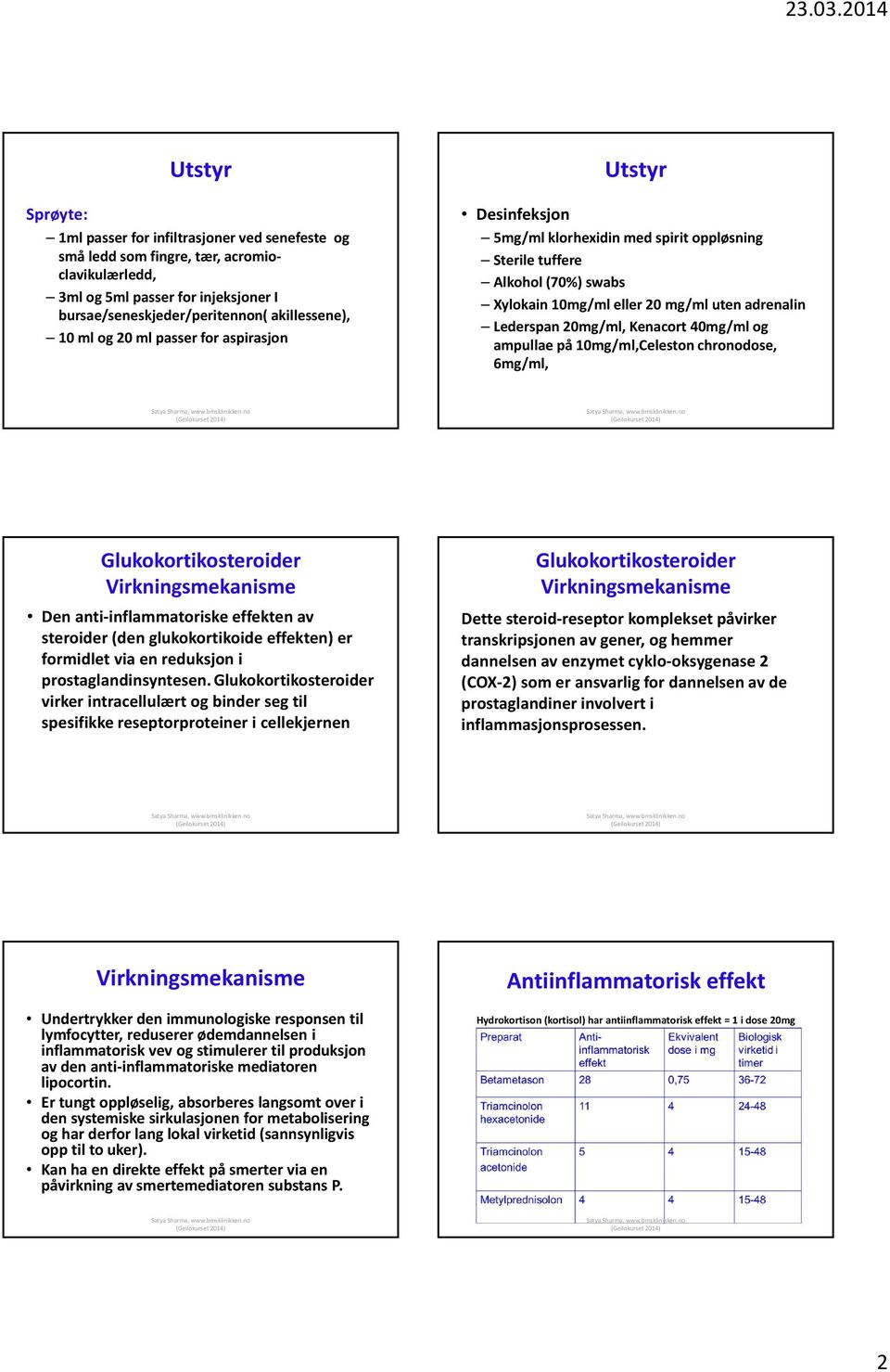 Kenacort 40mg/ml og ampullae på 10mg/ml,Celeston chronodose, 6mg/ml, Glukokortikosteroider Virkningsmekanisme Den anti inflammatoriske effekten av steroider (den glukokortikoide effekten) er