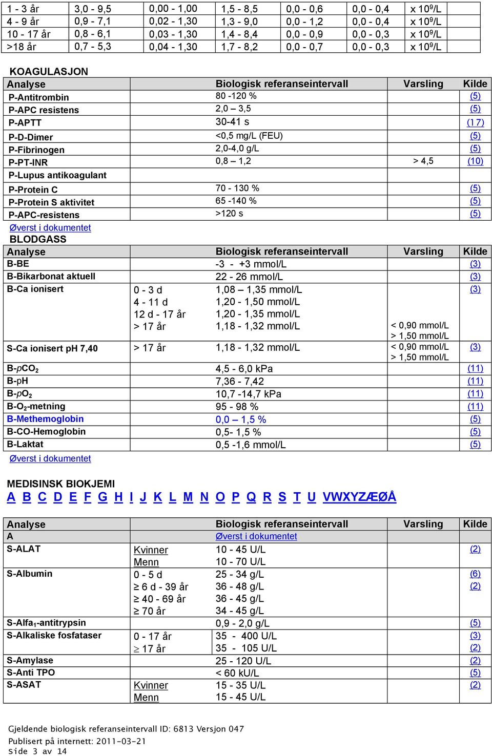 mg/l (FEU) (5) P-Fibrinogen 2,0-4,0 g/l (5) P-PT-INR 0,8 1,2 > 4,5 (10) P-Lupus antikoagulant P-Protein C 70-130 % (5) P-Protein S aktivitet 65-140 % (5) P-APC-resistens >120 s (5) BLODGASS Analyse