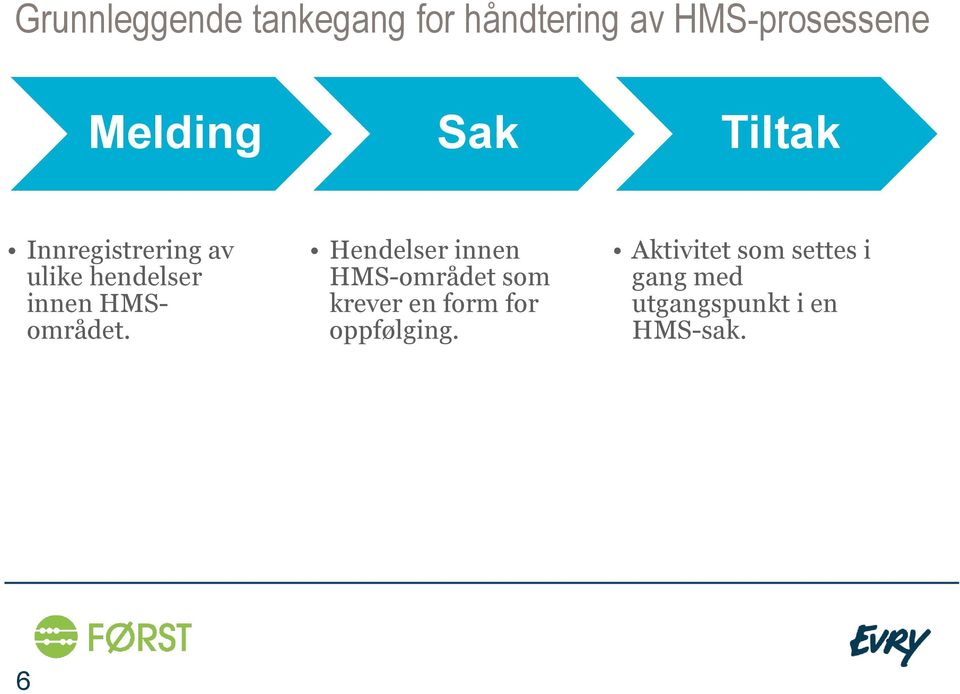 HMSområdet.