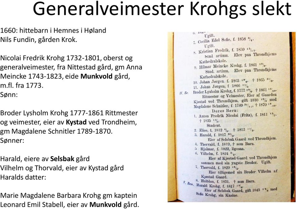 fra 1773. Sønn: Broder Lysholm Krohg 1777-1861 Rittmester og veimester, eier av Kystad ved Trondheim, gm Magdalene Schnitler 1789-1870.