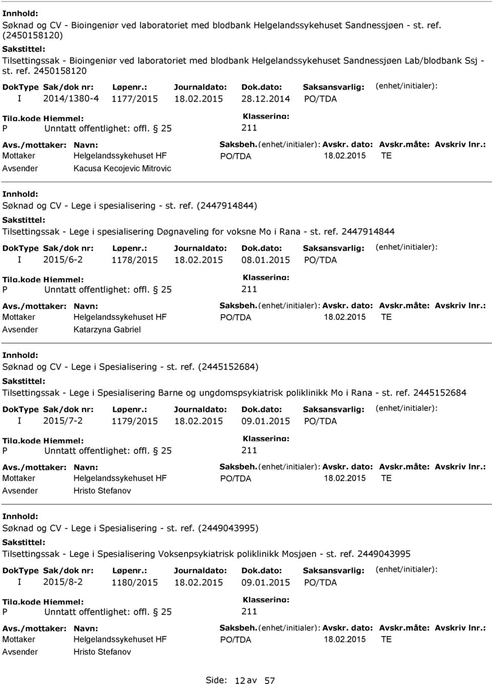 ref. (2447914844) Tilsettingssak - Lege i spesialisering Døgnaveling for voksne Mo i Rana - st. ref. 2447914844 2015/6-2 1178/2015 08.01.2015 TE Katarzyna Gabriel nnhold: Søknad og CV - Lege i Spesialisering - st.