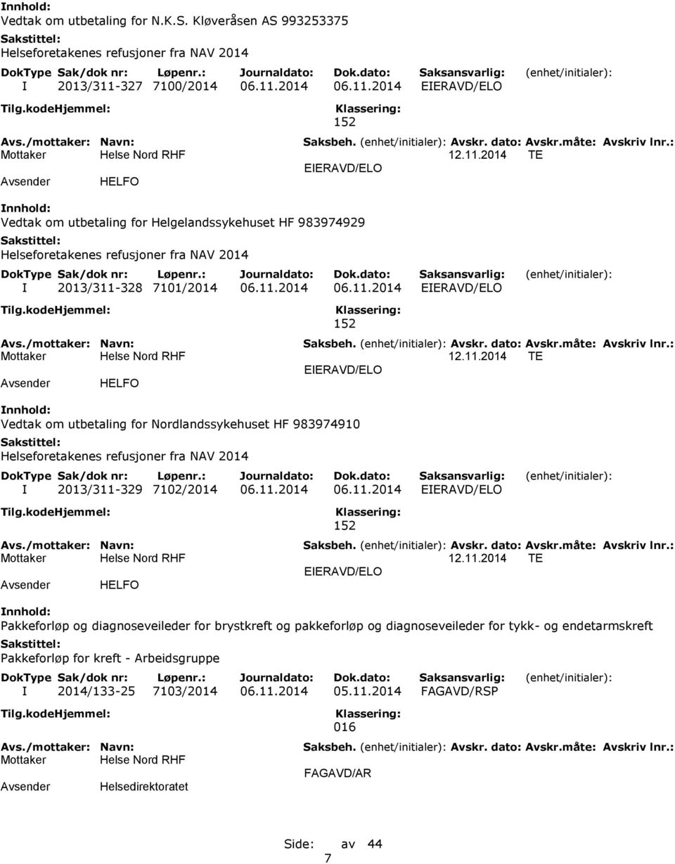 11.2014 06.11.2014 EIERAVD/ELO 152 12.11.2014 TE EIERAVD/ELO HELFO Vedtak om utbetaling for Nordlandssykehuset HF 983974910 Helseforetakenes refusjoner fra NAV 2014 I 2013/311-329 7102/2014