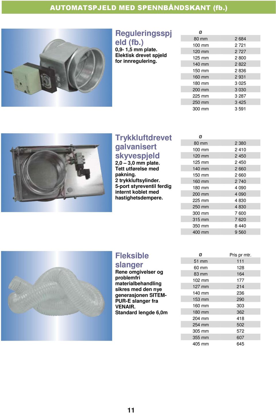 2,0 3,0 mm plate. Tett utførelse med pakning. 2 trykkluftsylinder. 5-port styreventil ferdig internt koblet med hastighetsdempere.