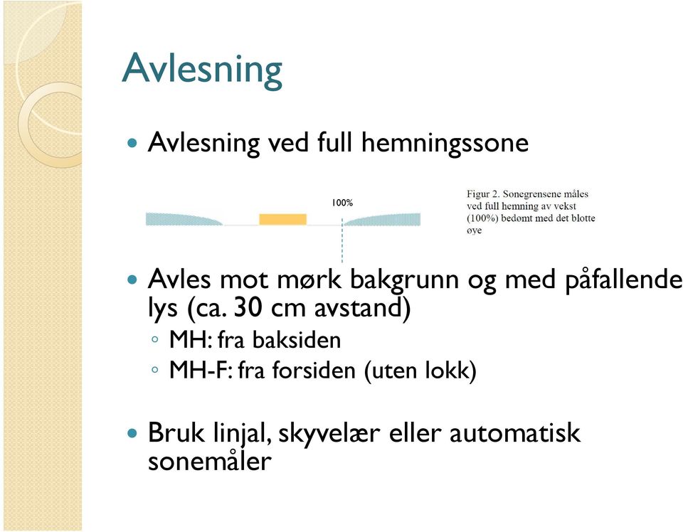 30 cm avstand) MH: fra baksiden MH-F: fra forsiden