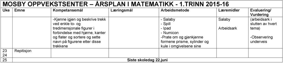 figurene etter disse trekkene 23 Repitisjon 24 25 Siste skoledag 22.