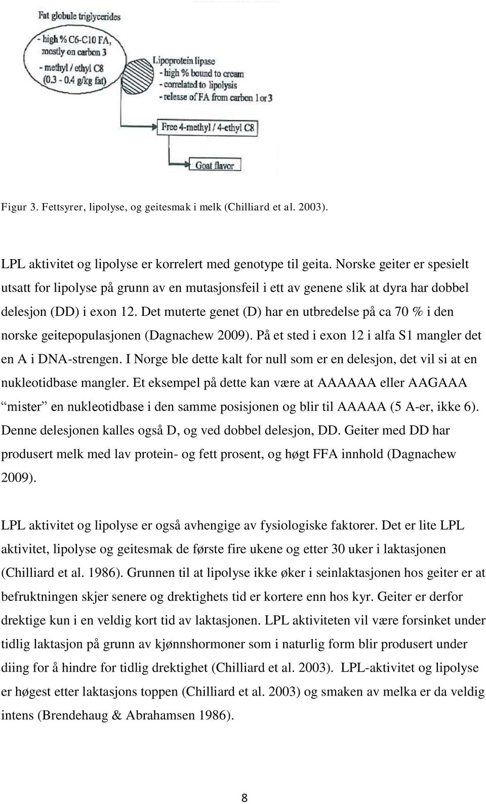 Det muterte genet (D) har en utbredelse på ca 70 % i den norske geitepopulasjonen (Dagnachew 2009). På et sted i exon 12 i alfa S1 mangler det en A i DNA-strengen.