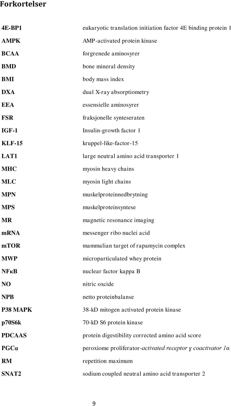 mrna mtor MWP NFκB NO NPB P38 MAPK p70s6k PDCAAS PGCα RM myosin heavy chains myosin light chains muskelproteinnedbrytning muskelproteinsyntese magnetic resonance imaging messenger ribo nuclei acid