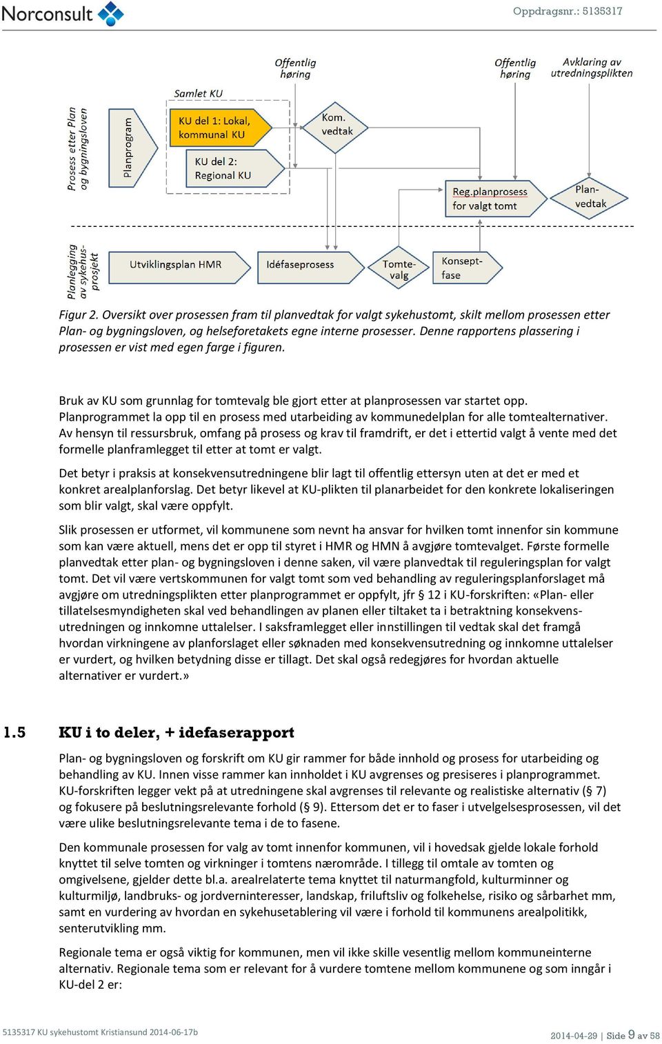 Planprogrammet la opp til en prosess med utarbeiding av kommunedelplan for alle tomtealternativer.