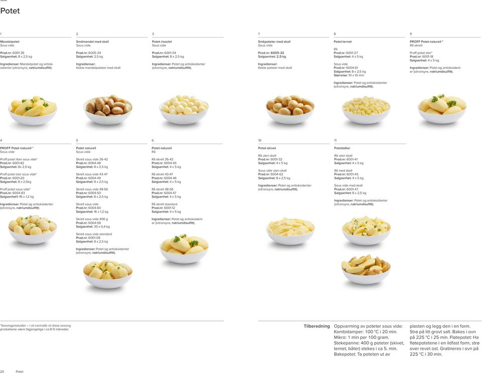 Småpoteter med skall Prod.nr: 00- Salgsenhet:, kg Ingredienser: Kokte poteter med skall Potet ternet Prod.nr: 00-7 Salgsenhet: x kg Prod.