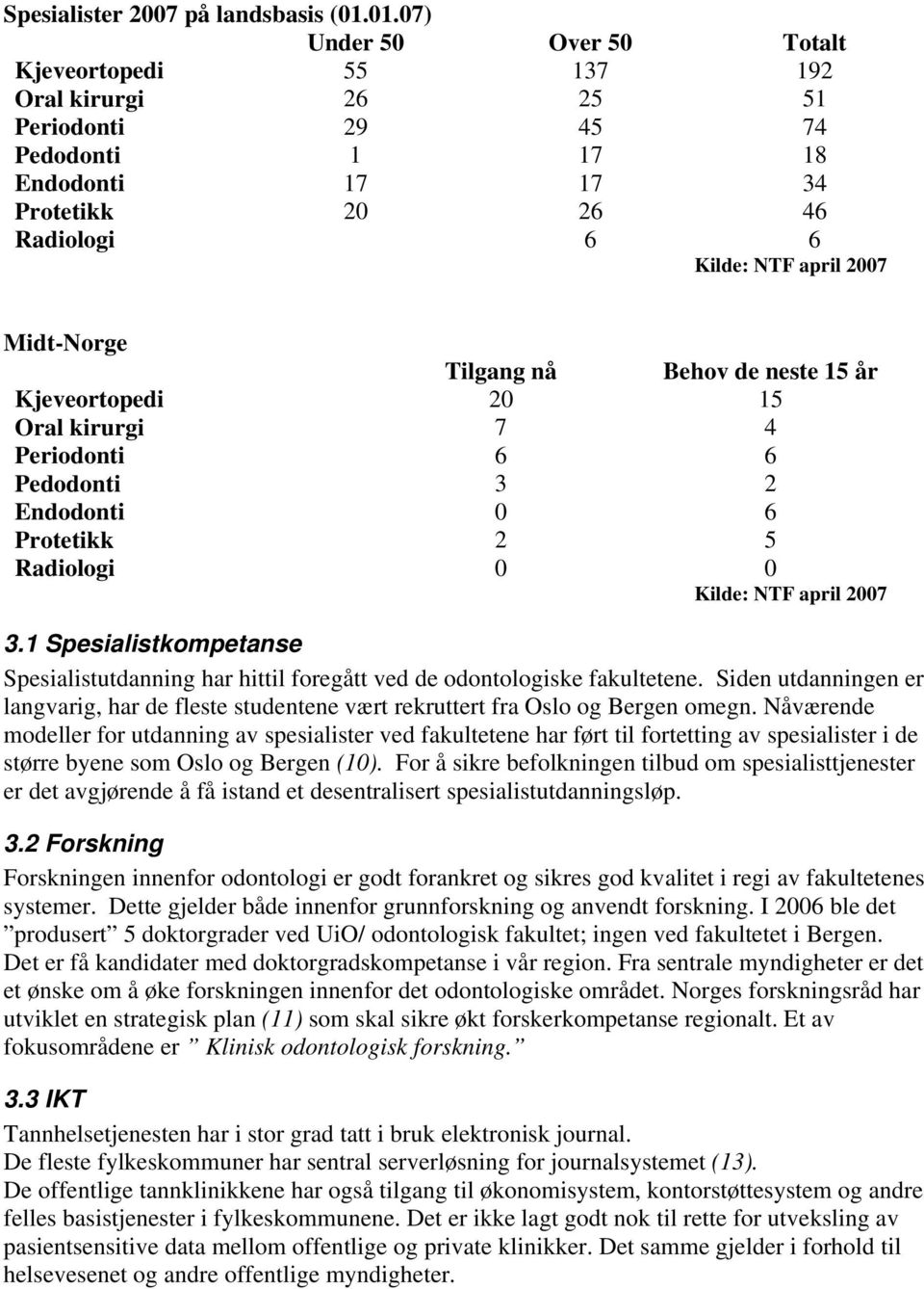 Midt-Norge Tilgang nå Behov de neste 15 år Kjeveortopedi 20 15 Oral kirurgi 7 4 Periodonti 6 6 Pedodonti Endodonti 3 0 2 6 Protetikk 2 5 Radiologi 0 0 Kilde: NTF april 2007 3.