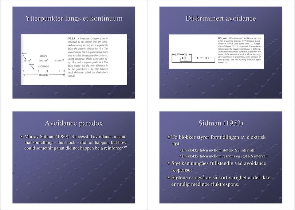 Sidman (1953) To klokker styrer formidlingen av elektrisk støt En klokke tiden mellom støtene SS intervall En klokke tiden