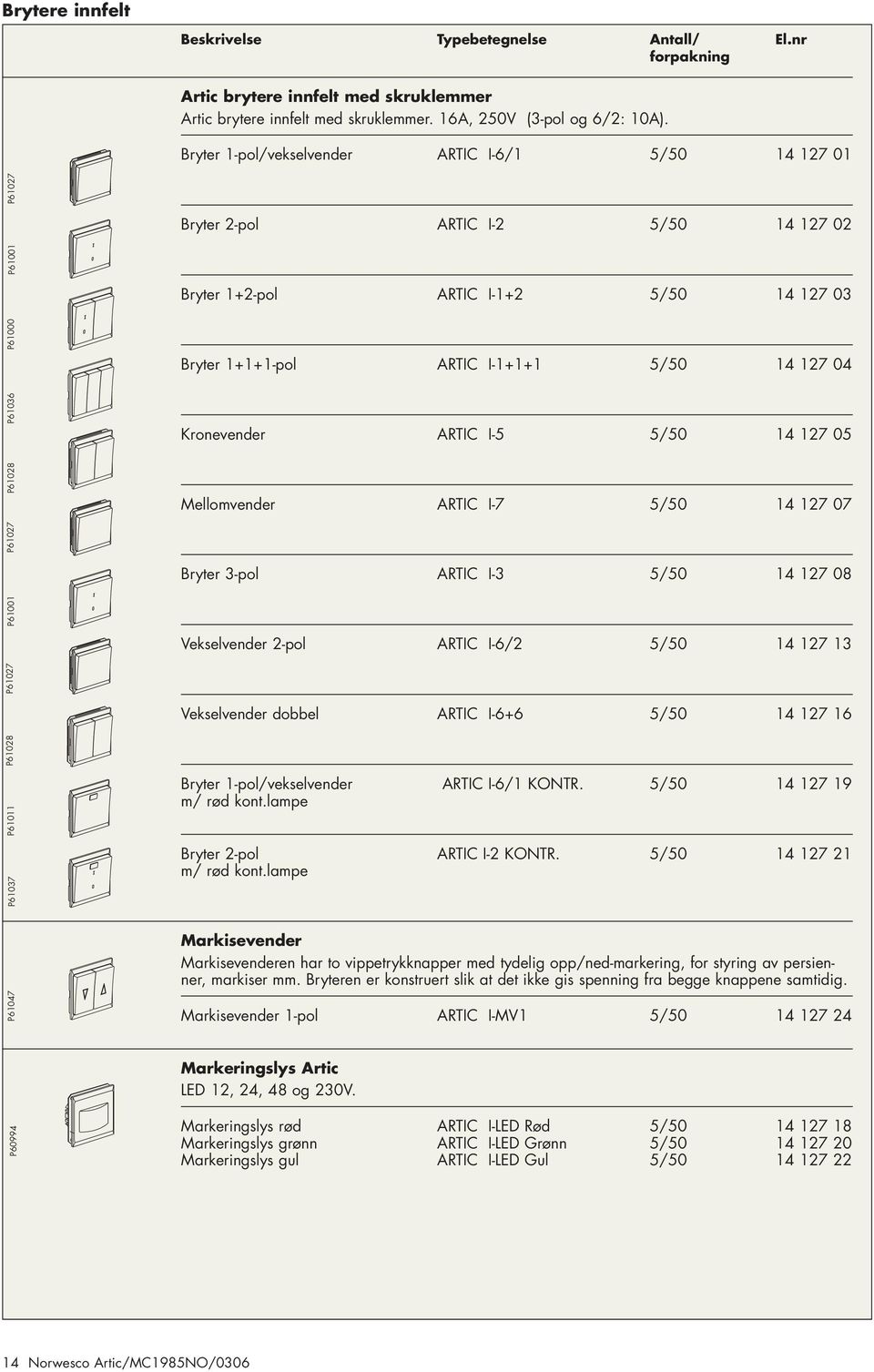 ARTIC I-1+2 5/50 14 127 03 Bryter 1+1+1-pol ARTIC I-1+1+1 5/50 14 127 04 Kronevender ARTIC I-5 5/50 14 127 05 Mellomvender ARTIC I-7 5/50 14 127 07 Bryter 3-pol ARTIC I-3 5/50 14 127 08 Vekselvender