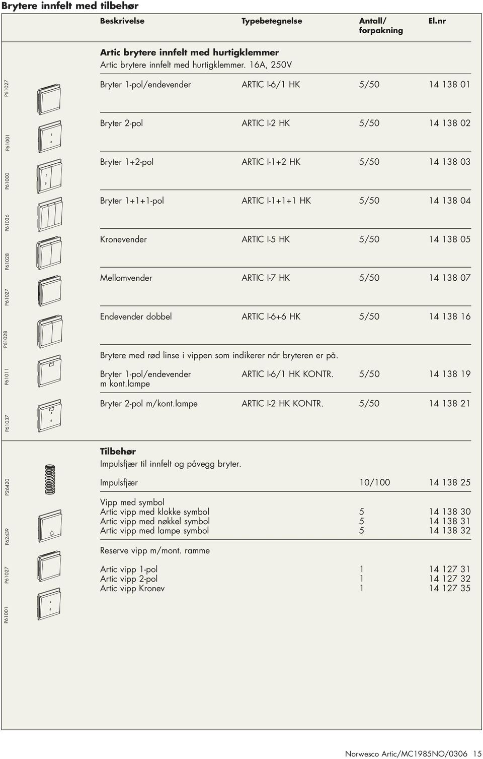 1+1+1-pol ARTIC I-1+1+1 HK 5/50 14 138 04 Kronevender ARTIC I-5 HK 5/50 14 138 05 Mellomvender ARTIC I-7 HK 5/50 14 138 07 Endevender dobbel ARTIC I-6+6 HK 5/50 14 138 16 P61001 P61027 P62439 P26420