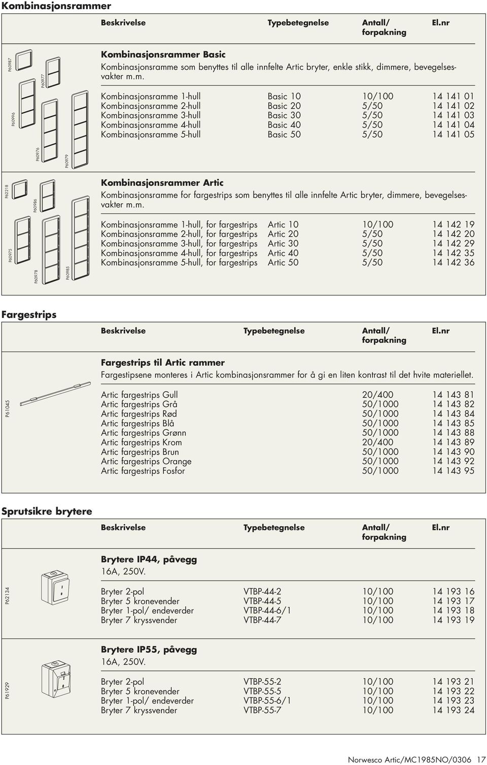 Basic 50 5/50 14 141 05 P62218 P60976 P60986 P60979 Komb