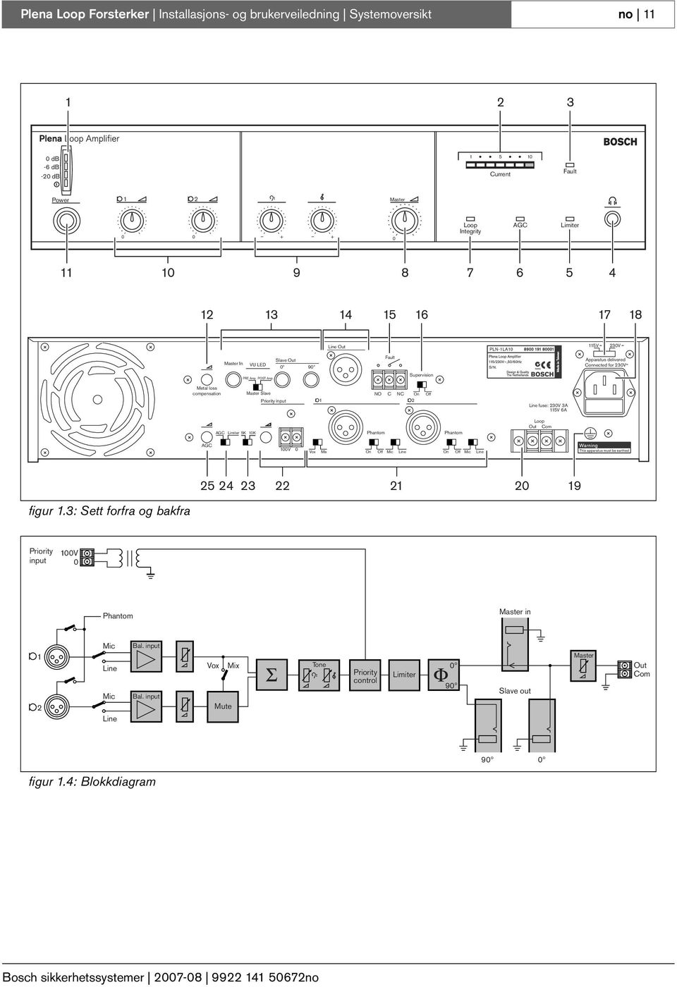 Supervision Metal loss compensation Master Slave NO C NC On Off Line fuse: 23V 3A 5V 6A Limiter 5K K Phantom Phantom Out Com V Vox Mix On Off Mic Line On Off Mic