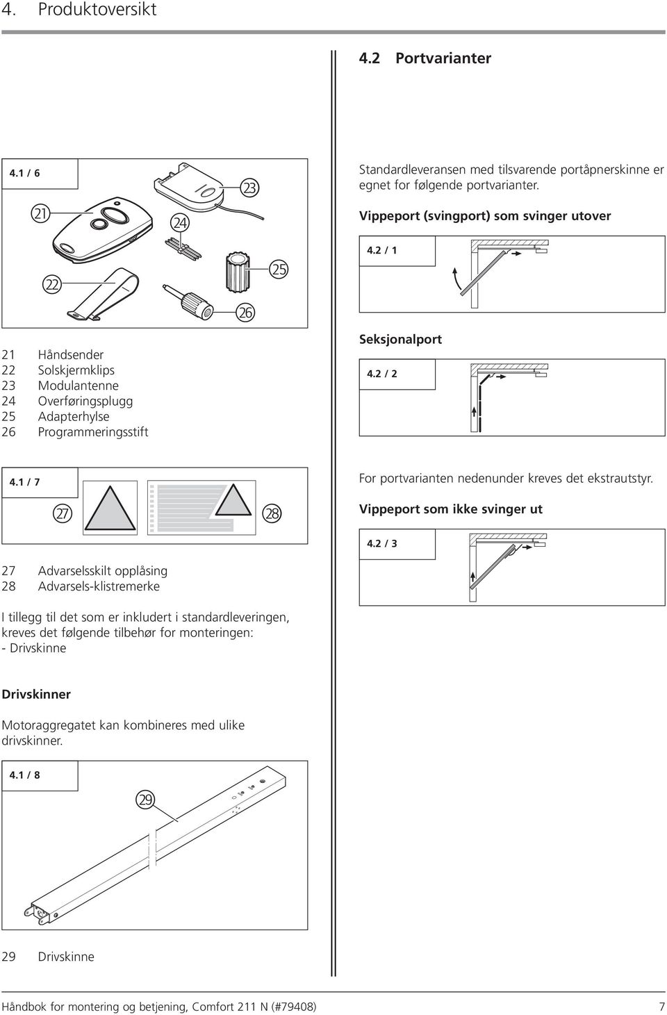 1 / 7 For portvarianten nedenunder kreves det ekstrautstyr. \ Vippeport som ikke svinger ut 4.