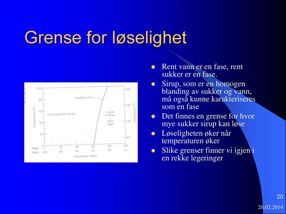 karakteriseres som en fase Det finnes en grense for hvor mye sukker sirup kan