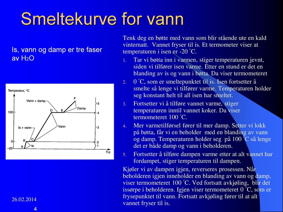 Da viser termometeret 2. 0 C, som er smeltepunktet til is. Isen fortsetter å smelte så lenge vi tilfører varme. Temperaturen holder seg konstant helt til all isen har smeltet. 3.