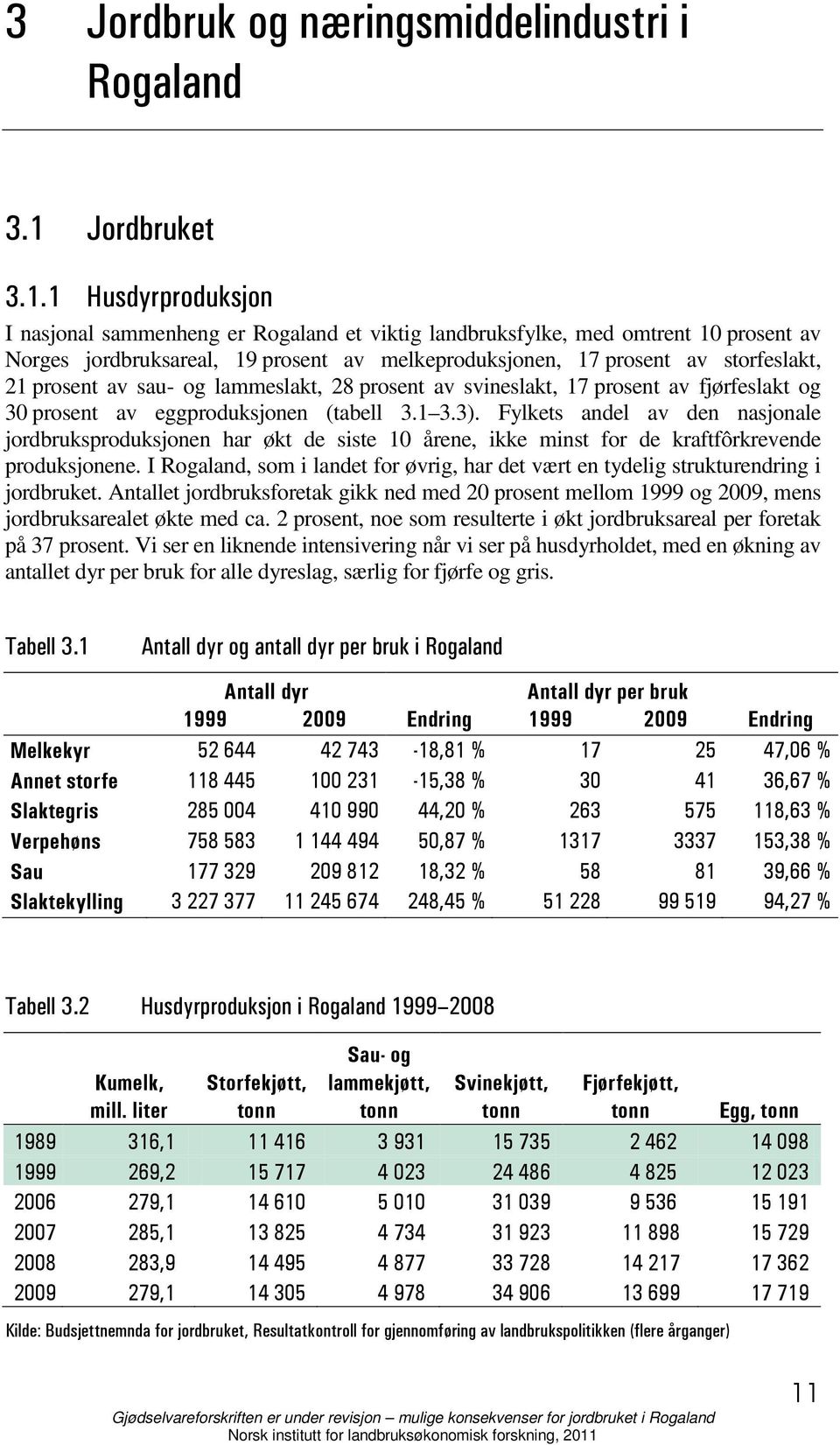 1 Husdyrproduksjon I nasjonal sammenheng er Rogaland et viktig landbruksfylke, med omtrent 10 prosent av Norges jordbruksareal, 19 prosent av melkeproduksjonen, 17 prosent av storfeslakt, 21 prosent