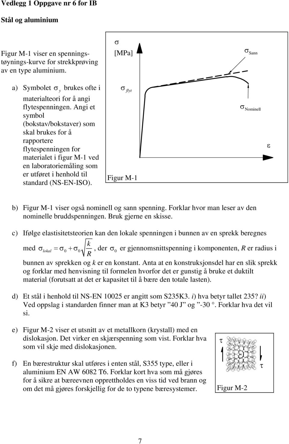 Angi et symbol (bokstav/bokstaver) som skal brukes for å rapportere flytespenningen for materialet i figur M-1 ved en laboratoriemåling som er utføret i henhold til standard (NS-EN-ISO).